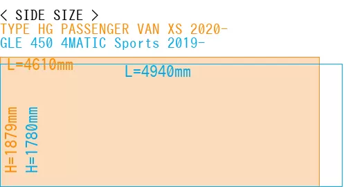 #TYPE HG PASSENGER VAN XS 2020- + GLE 450 4MATIC Sports 2019-